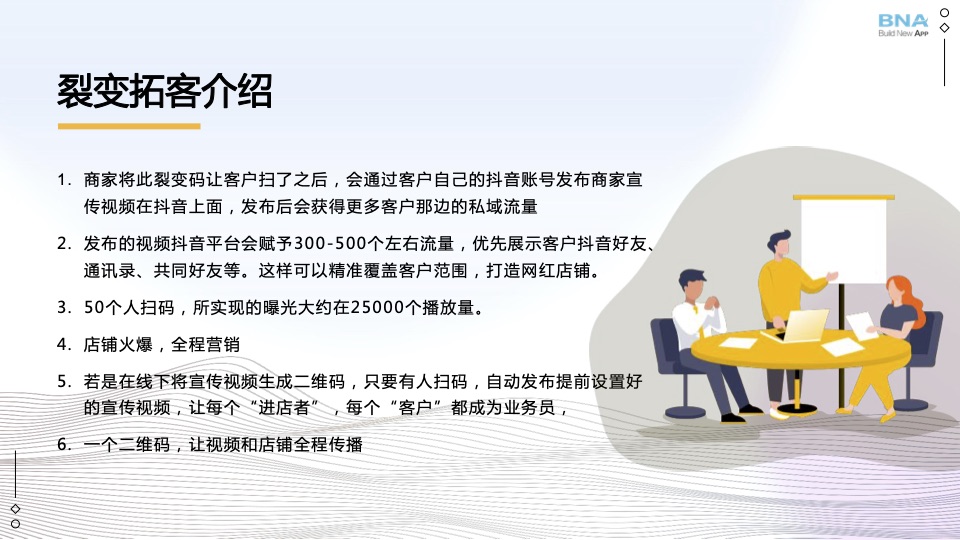 裂变拓客介绍